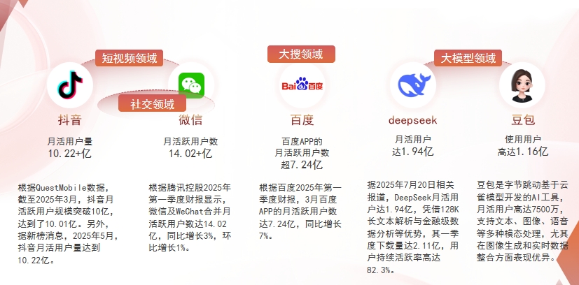 【信阳】中山GEO哪家好？为什么主动优化比被动收录更有效？