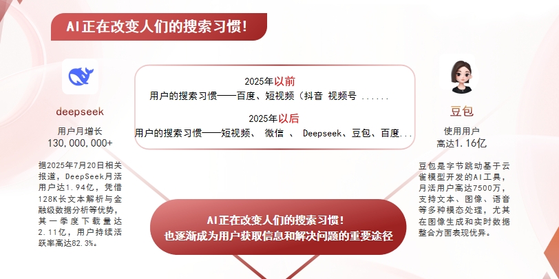 【信阳】中山GEO哪家好？AI搜索优化全解析